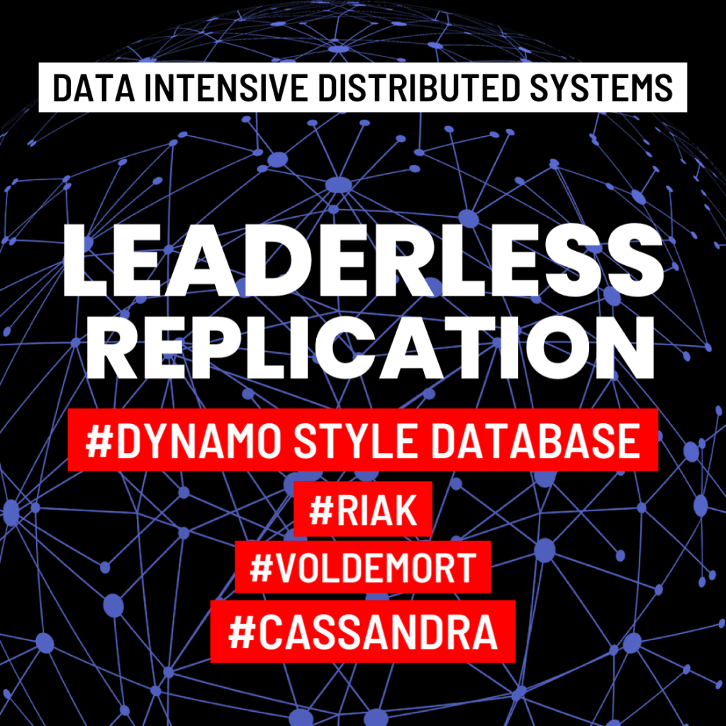 What is Leaderless&nbsp;Replication?