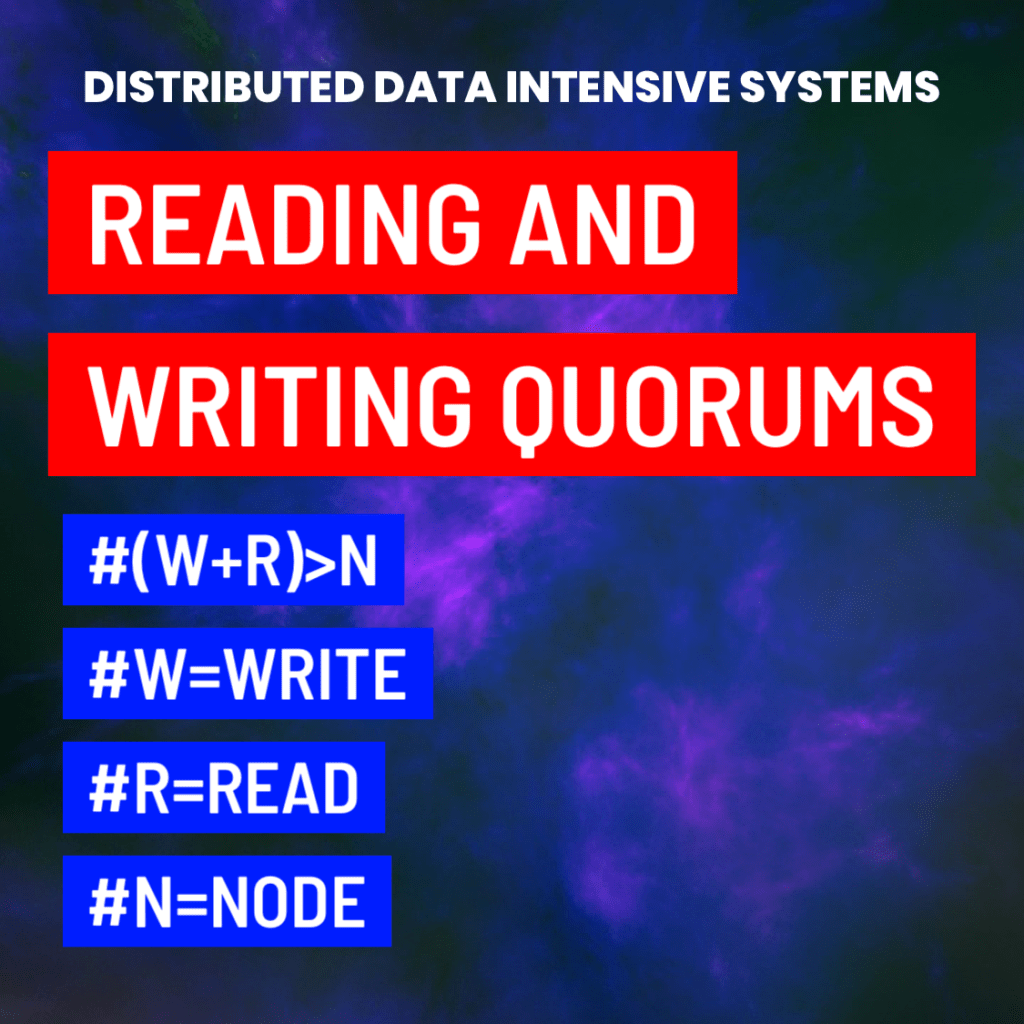 How do Reading and Writing Quorums&nbsp;work?