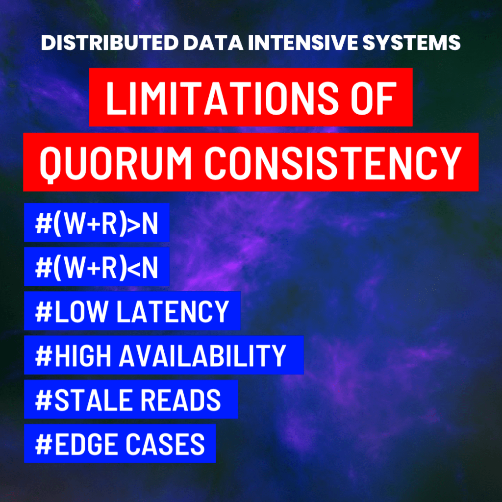 What are the Limitations of Quorum Consistency?