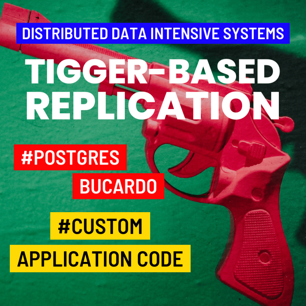 What is Trigger-Based&nbsp;Replication?