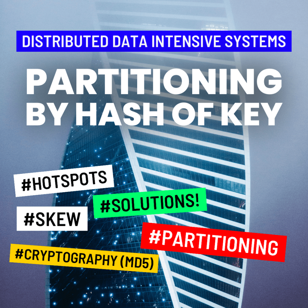 What is Partitioning by Hash of&nbsp;Key?