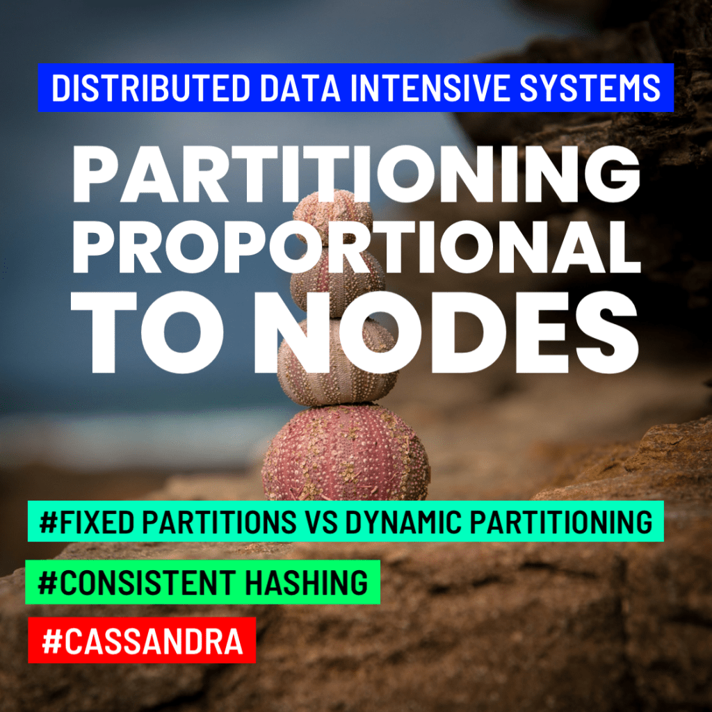 Understanding Partitioning Proportional to&nbsp;Nodes