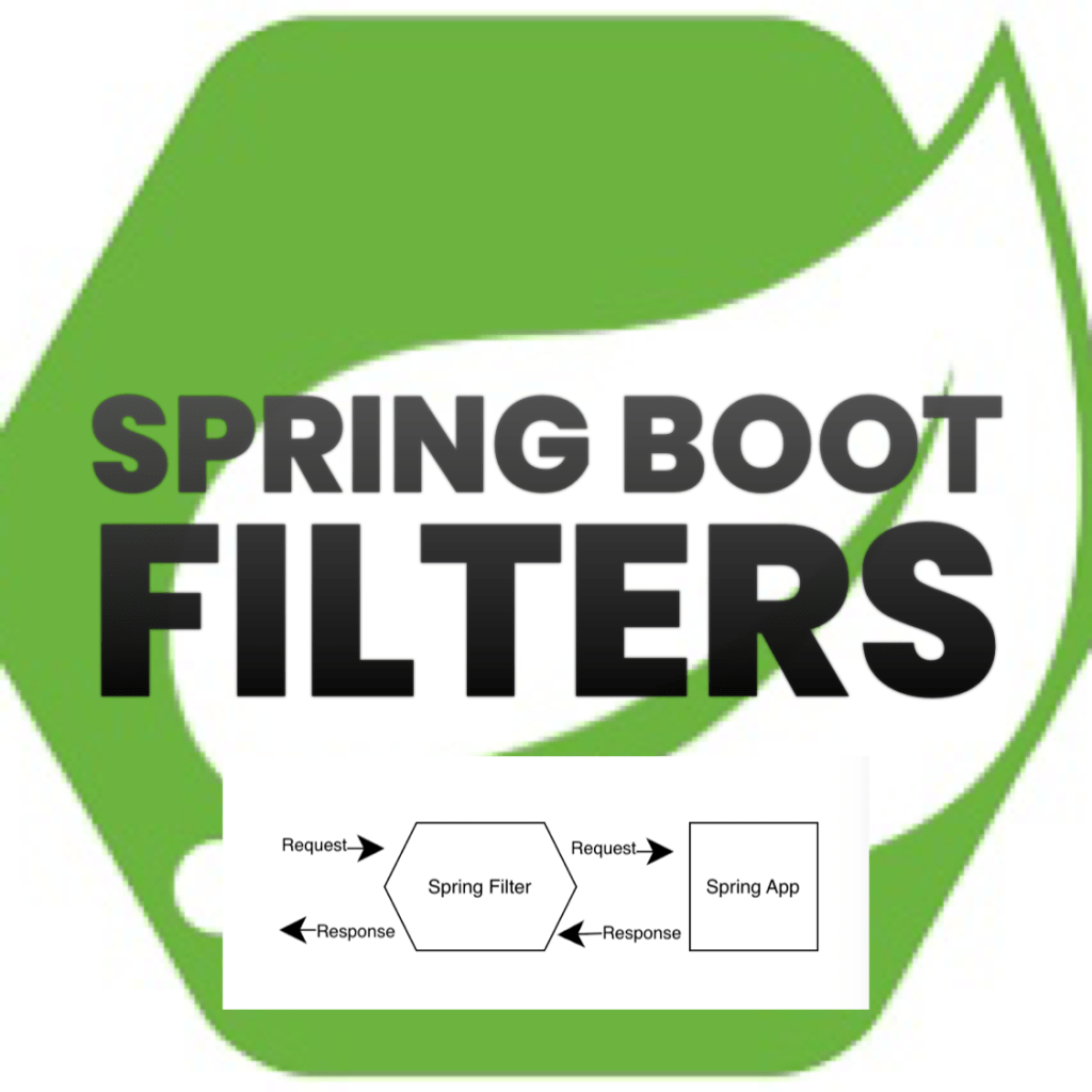 Spring Boot Filters