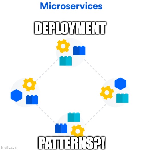 Deployment Patterns in Microservices: Building a Robust and Scalable&nbsp;Future