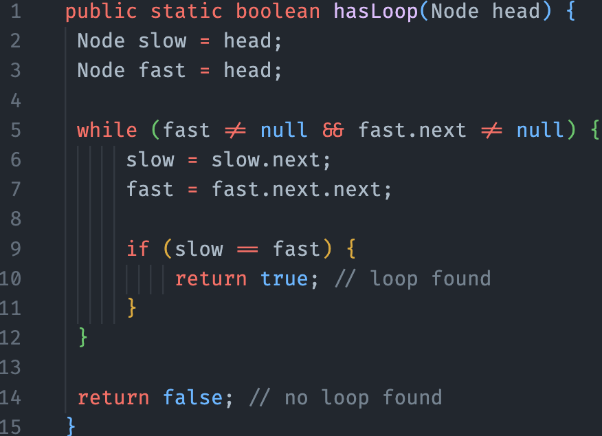 How to Check if a Linked List Contains Loop in&nbsp;Java?