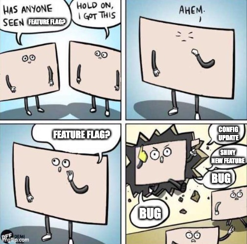 Feature Flags: Unleashing the Power of Controlled&nbsp;Change