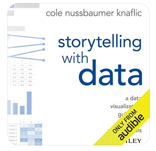 Storytelling with Data: A Comprehensive Review and&nbsp;Analysis